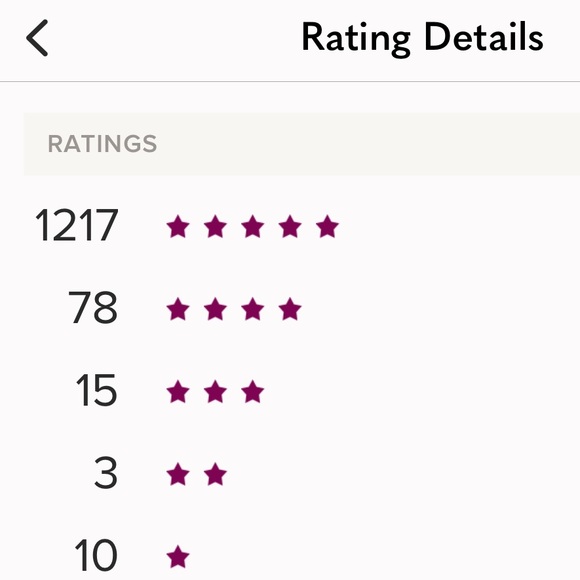 Free People - Picture 12 of 12